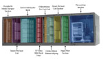 SunWest Air Handler